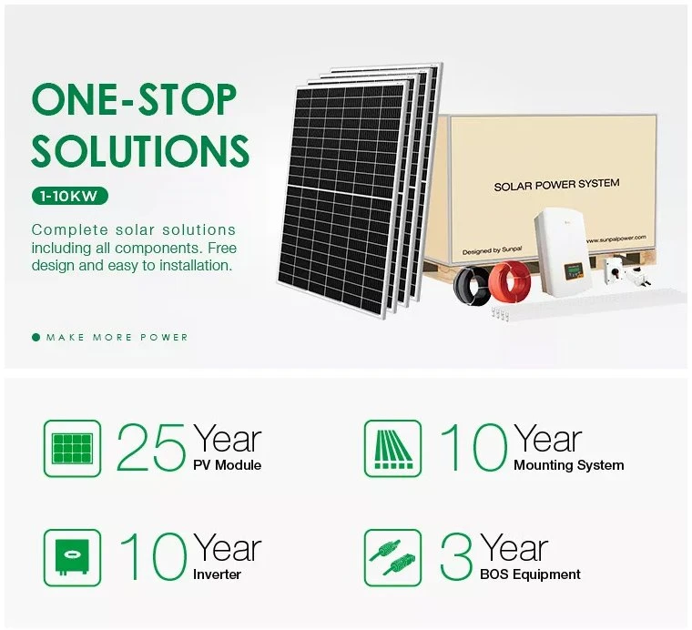 solar panel